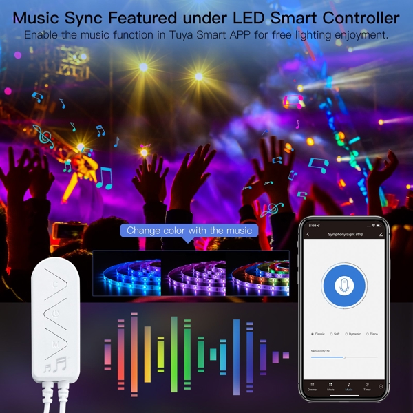 Smart LED Light Strip Moes WLS-TD-RGB-EU-PM5M-MS, 5m, Wi-Fi, Multicolor