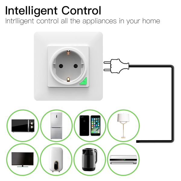 Smart Plug Moes WK-Y-EU-WH-MS, 3600W, Wi-Fi, White