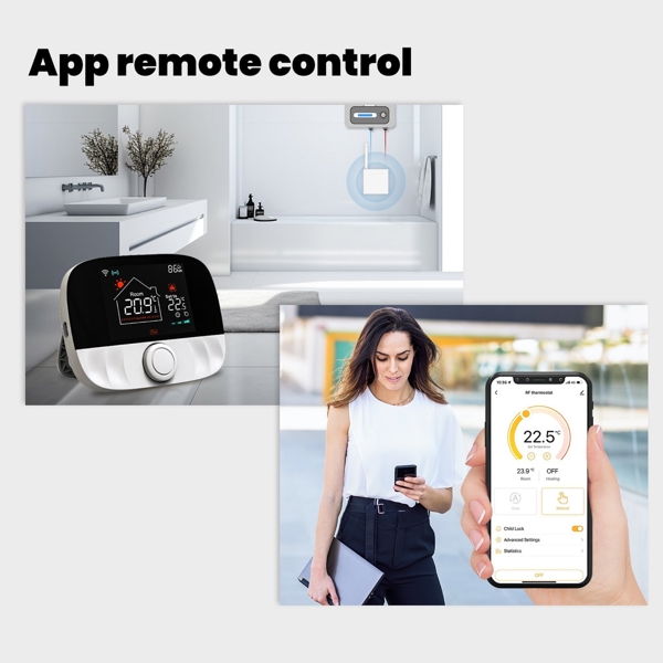 Smart Thermostat Moes WRHT-T9-GAC-EN, USB-C, White