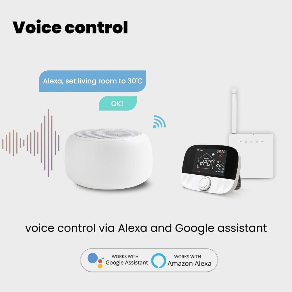 ჭკვიანი თერმოსტატი Moes WRHT-T9-GAC-EN, Type-C, Smart Thermostat, White