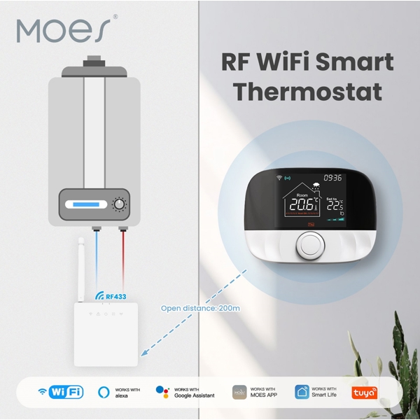 Smart Thermostat Moes WRHT-T9-GAC-EN, USB-C, White