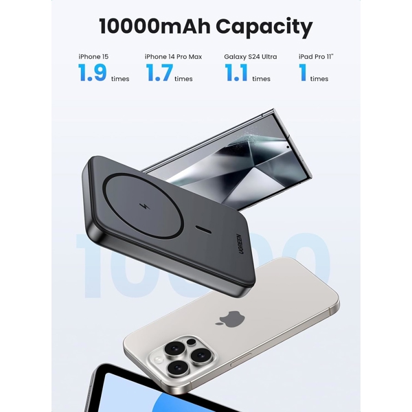 პორტატული დამტენი UGREEN PB561 (25919), 10000mAh, USB-C, Magnetic Power Bank, Grey