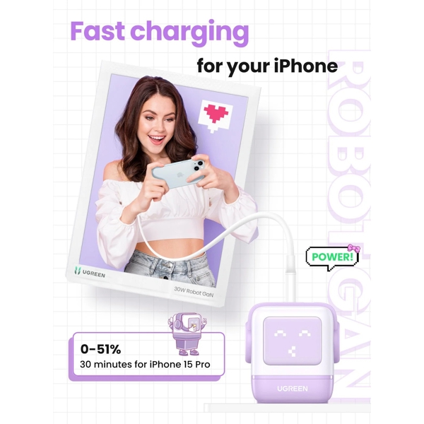 Charger UGREEN CD361 (35291) Nexode Uno RobotGaN, 65W, USB, USB Type-C, Purple