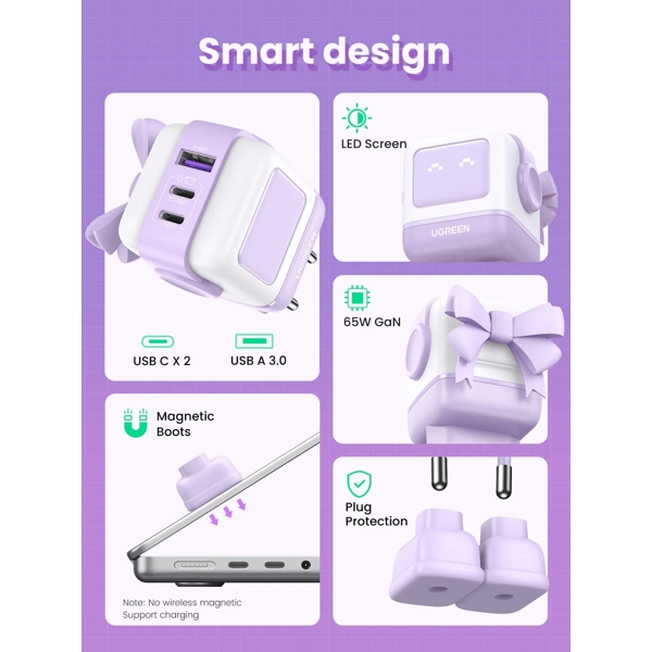 Charger UGREEN CD361 (35291) Nexode Uno RobotGaN, 65W, USB, USB Type-C, Purple