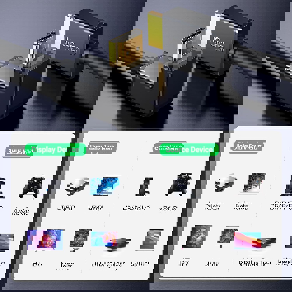 UGREEN HD103 (10172), 4K HDMI Cable Male to Male, 90 Degree, 1m, Black