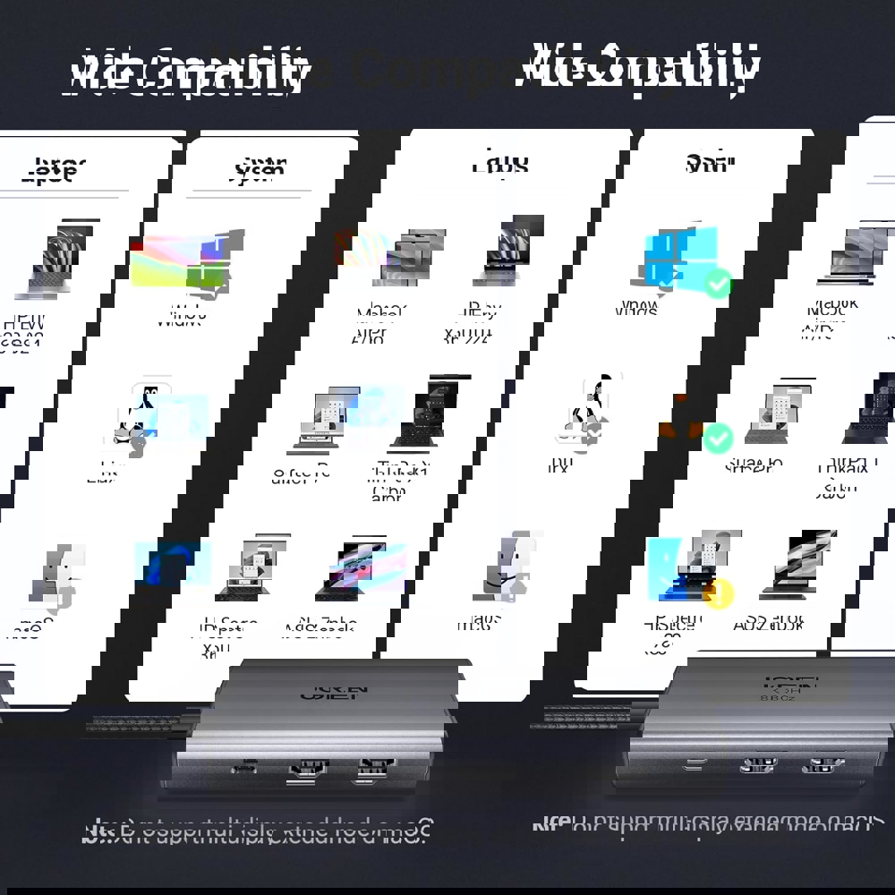 UGREEN CM498 (15852) Revodok 206, 2xHDMI, USB, Type-C, HUB, Grey