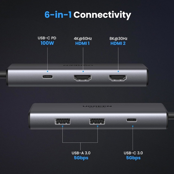 USB-C HUB UGREEN CM498 (15852) Revodok 206, HDMI, USB, USB-C, Grey