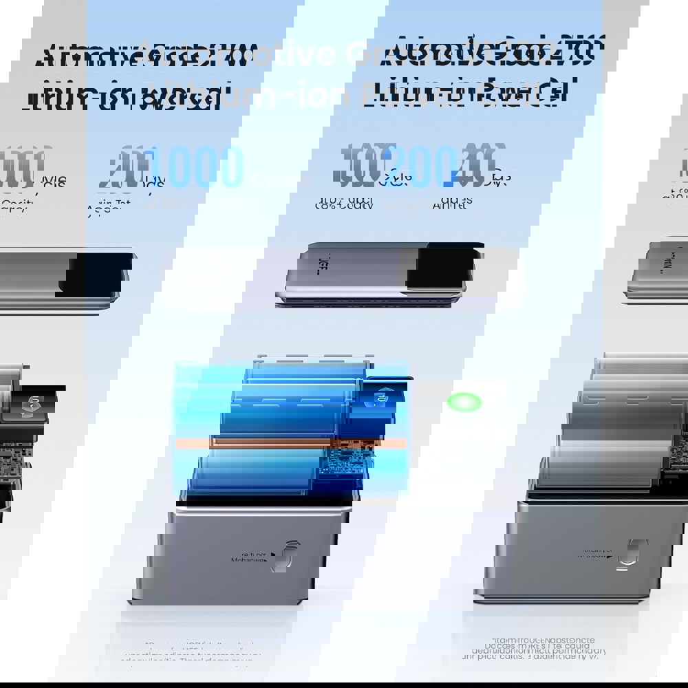 პორტატული დამტენი UGREEN PB721 (35524B) Nexode with Smart Digital Display, 20000mAh 130W, Type-C, USB, Power Bank, Grey