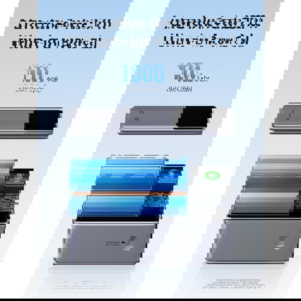 პორტატული დამტენი UGREEN PB722 (35525B) Nexode with Smart Digital Display, 25000mAh 200W, Type-C, USB, Power Bank, Grey