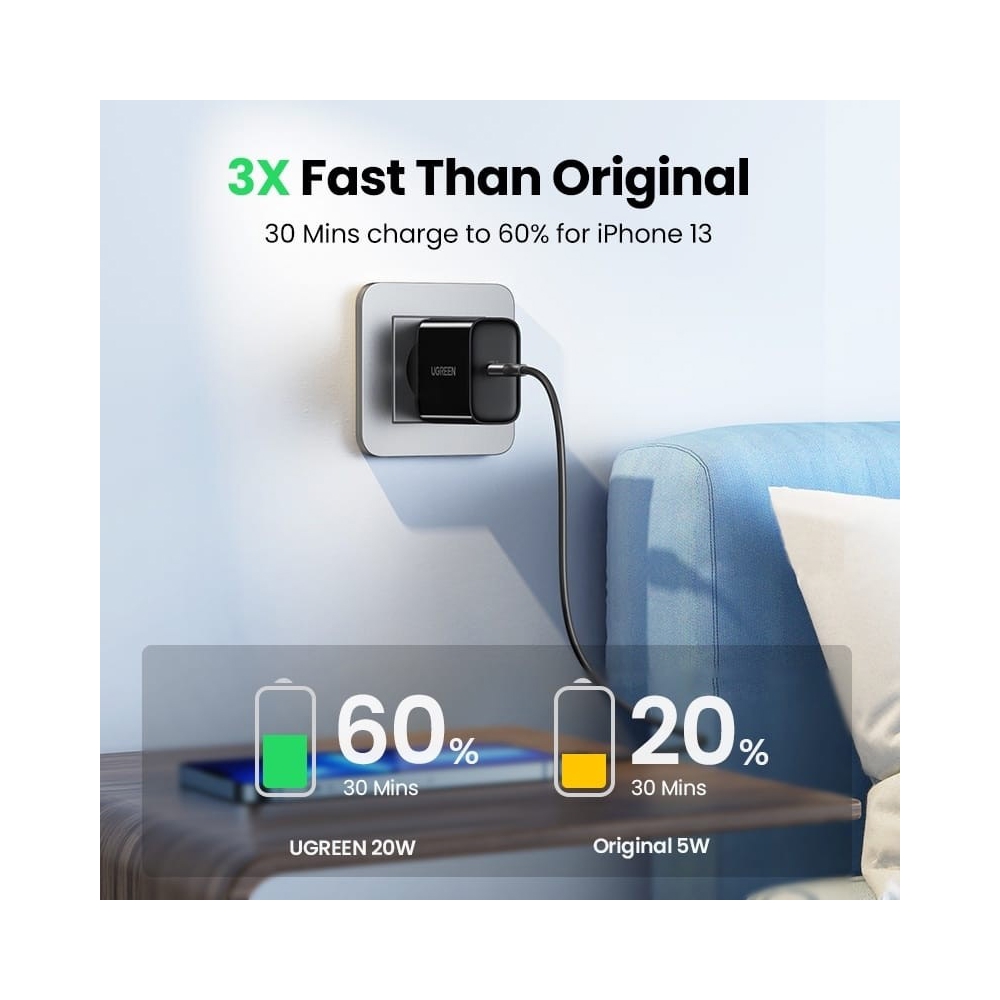 მობილურის დამტენი UGREEN CD137 (50698), 20W, MFI, Type-C, White