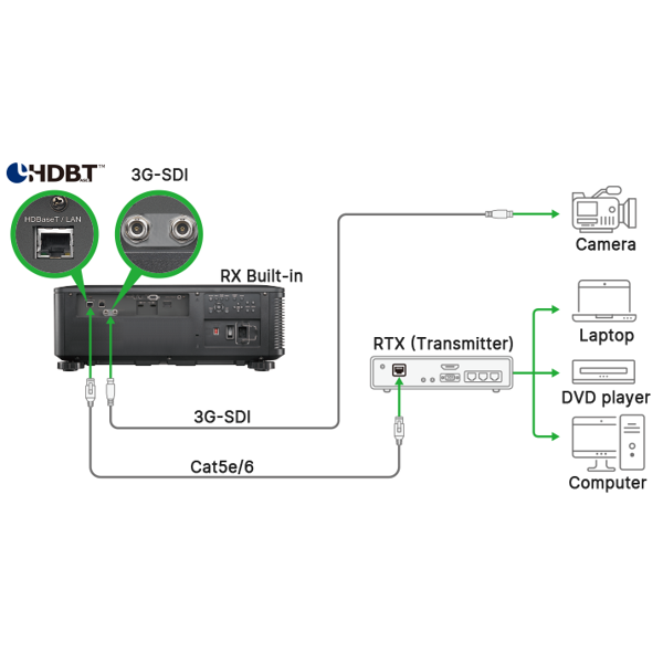 Laser Phosphor Projector Vivitek DK10000Z, DLP, 4K HD 3840x2160, 10000lm, Black