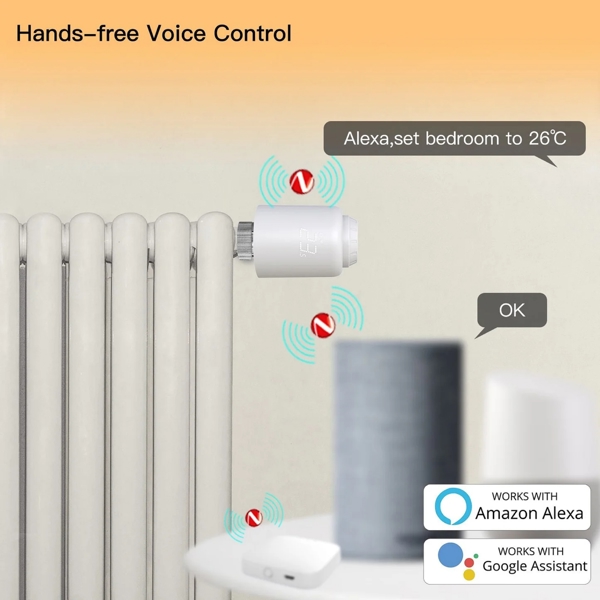 Smart Thermostat Moes WTRV-PJ-603-MS, White