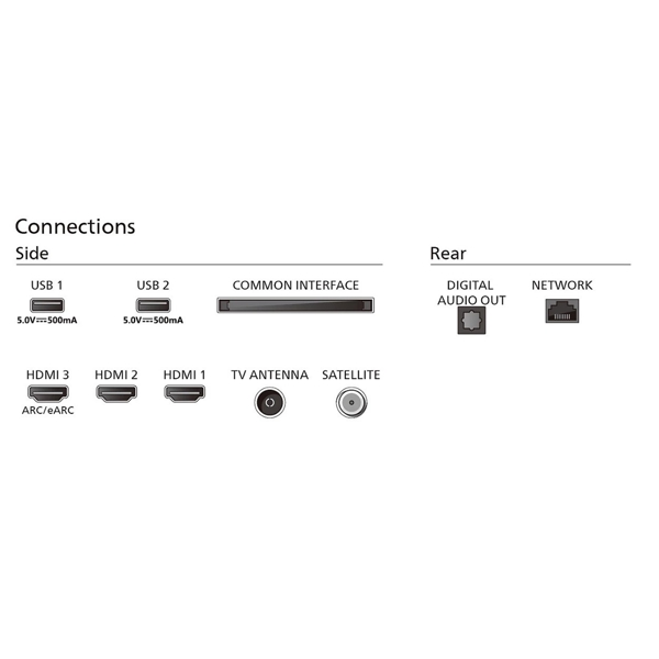 ტელევიზორი Philips 55PUS7409/12, 55", 4K UHD, Smart TV, HDMI, USB, LAN, BT, WIFI, Black