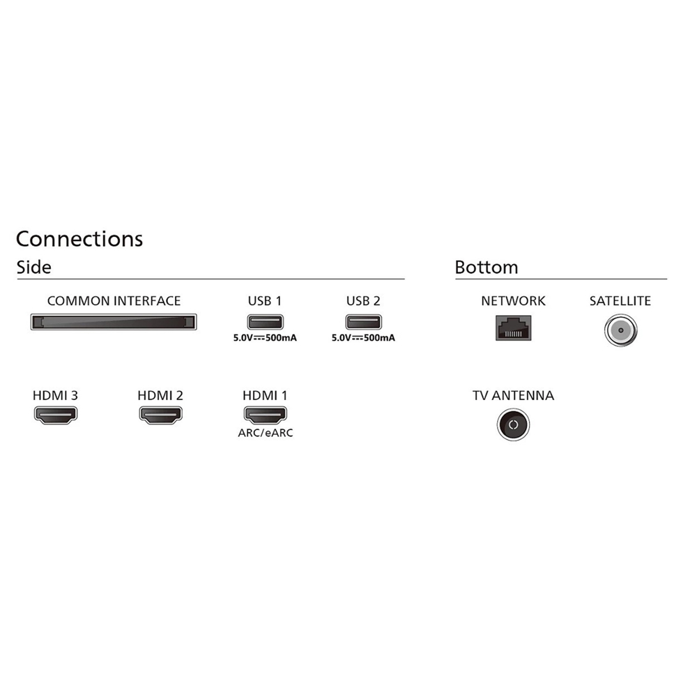 ტელევიზორი Philips 55PUS8009/12, 55", 4K UHD, Smart TV, HDMI, USB, WIFI, Black