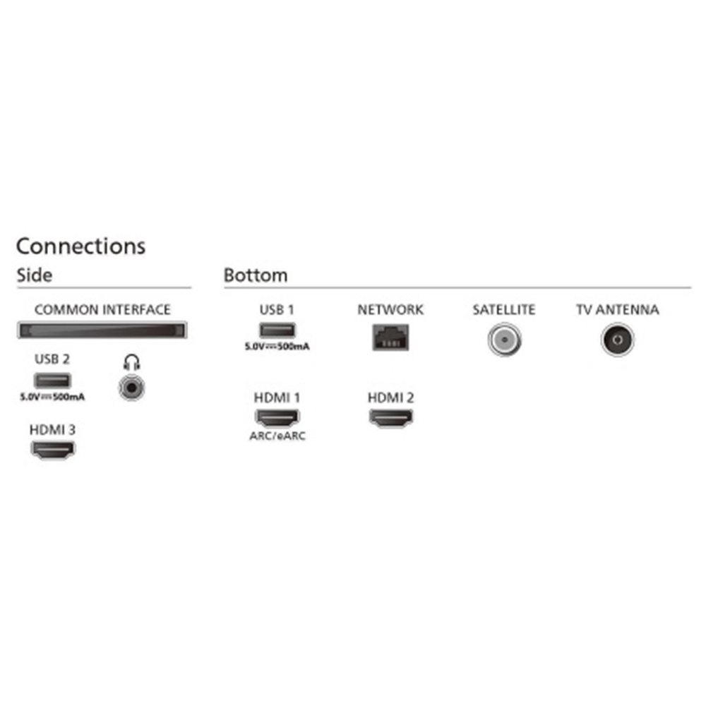 TV Philips 65PUS8209/12, 65", 4K UHD, HDMI, USB, WIFI, Black