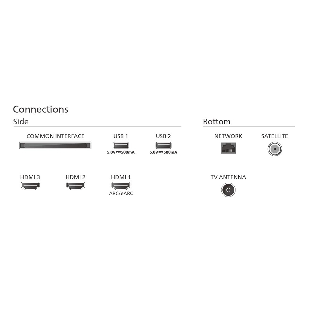 TV Philips 43PUS8209/12, 43", 4K UHD, HDMI, USB, WIFI, Black