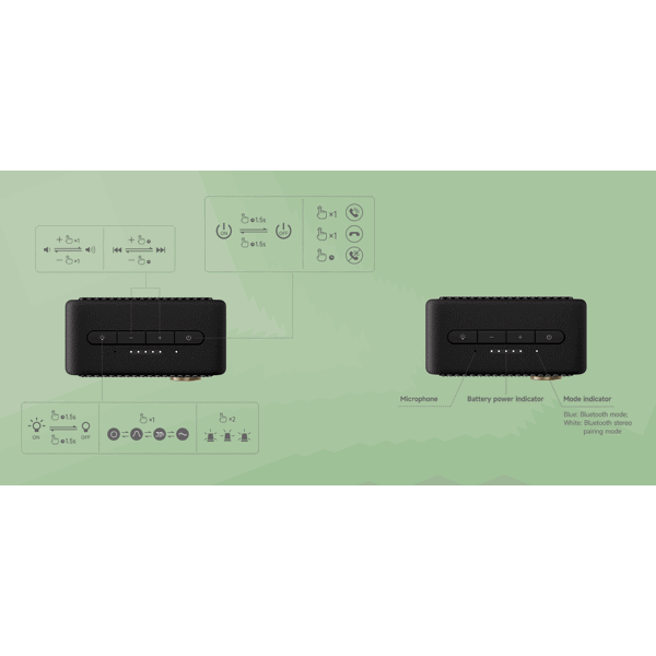Edifier ES20, 6W, Bluetooth, IP67, Ambient Light Portable Speaker, Black