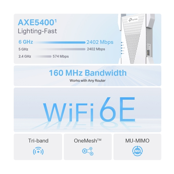 Wi-Fi სიგნალის გამაძლიერებელი TP-Link RE815XE AXE5400, 2402Mbps, Mesh Wi-Fi 6E Range Extender, White