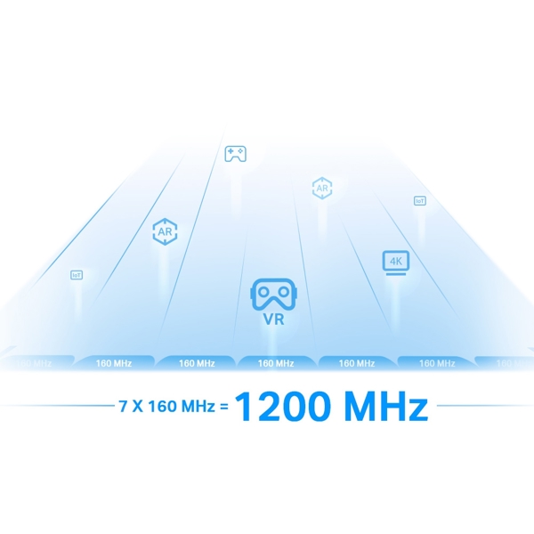 Wi-Fi სიგნალის გამაძლიერებელი TP-Link RE815XE AXE5400, 2402Mbps, Mesh Wi-Fi 6E Range Extender, White
