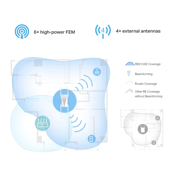 Wi-Fi სიგნალის გამაძლიერებელი TP-Link RE815XE AXE5400, 2402Mbps, Mesh Wi-Fi 6E Range Extender, White