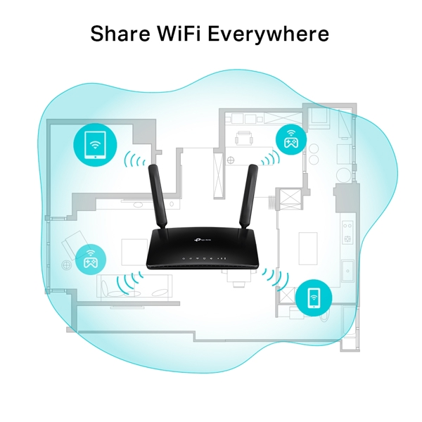 როუტერი TP-Link TL-MR6500v N300, 300Mbps, 4G LTE Telephony WiFi Router, Black