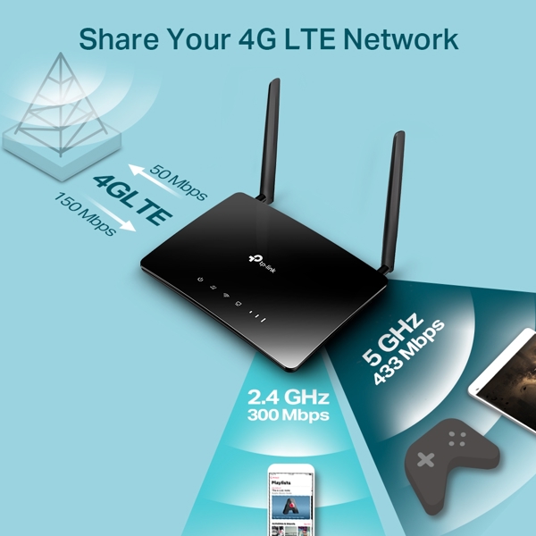 როუტერი TP-Link Archer MR402 AC1200, 867Mbps, Wireless Dual Band 4G LTE Router, Black