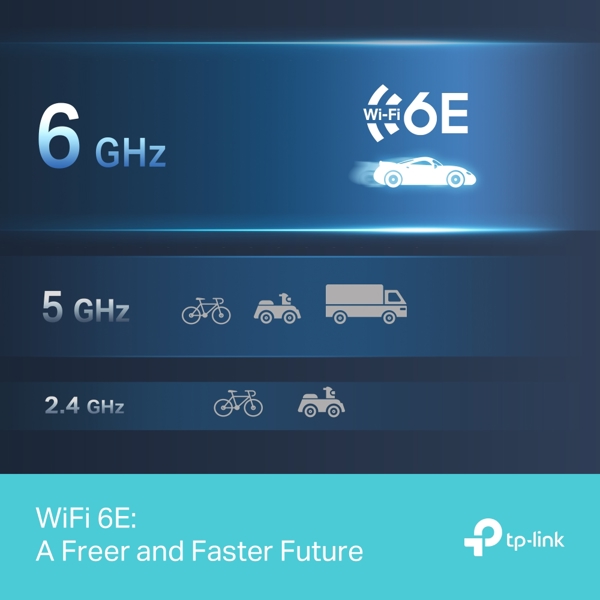 Wi-Fi 6E High Gain Wireless USB Adapter, TP-Link Archer TXE50UH, Grey