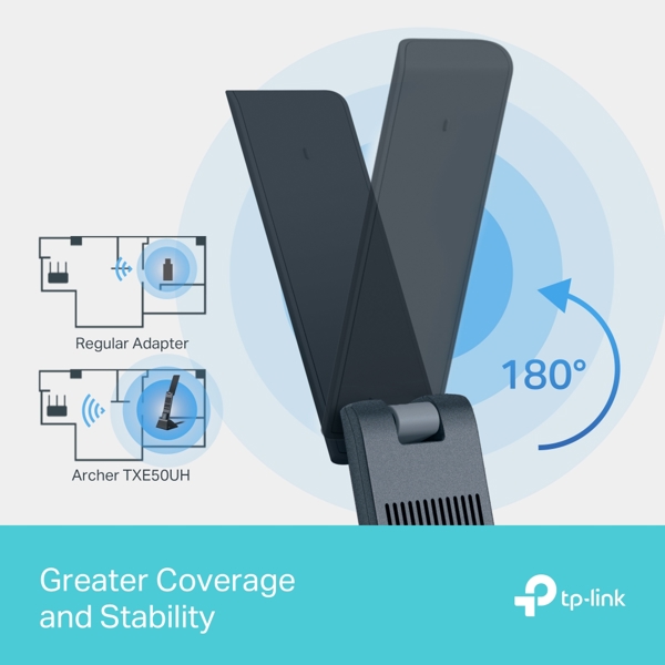 Wi-Fi 6E High Gain Wireless USB Adapter, TP-Link Archer TXE50UH, Grey
