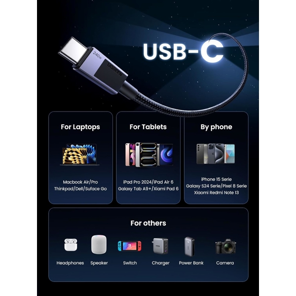 UGREEN L513 (45068), 240W, Type-C to Type-C PD Fast Charging Cable, 2m, Space Gray