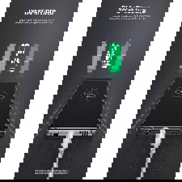 USB კაბელი UGREEN US288 (60133), USB-A 2.0 to Type-C Cable Nickel Plating Aluminum Braid, 2m, White