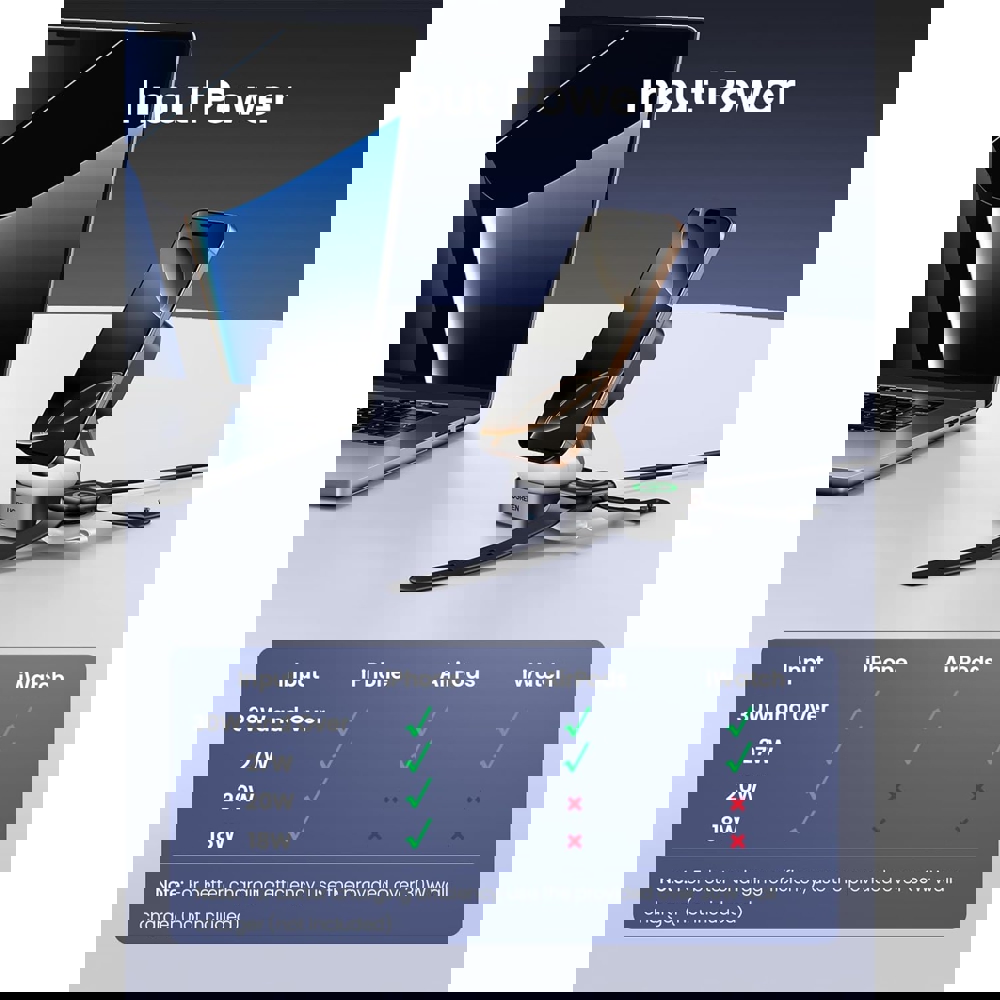 Magnetic Foldable Charging Station UGREEN W702 (35316) MagFlow Qi2, 25W, Dark Gray