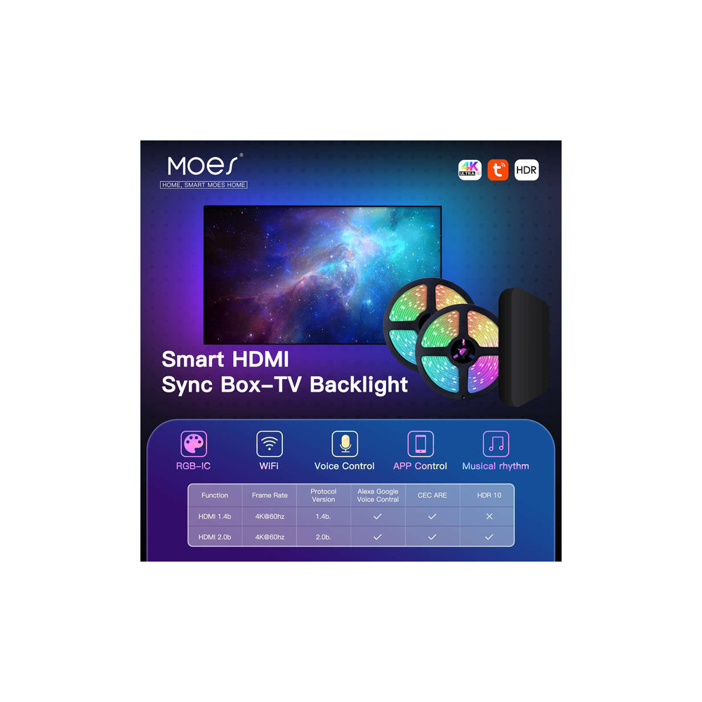 ჭკვიანი ლედ განათება Moes WLS-CL-TV65-EU-MS, 5M, Smart WiFi Ambient Lighting, Black