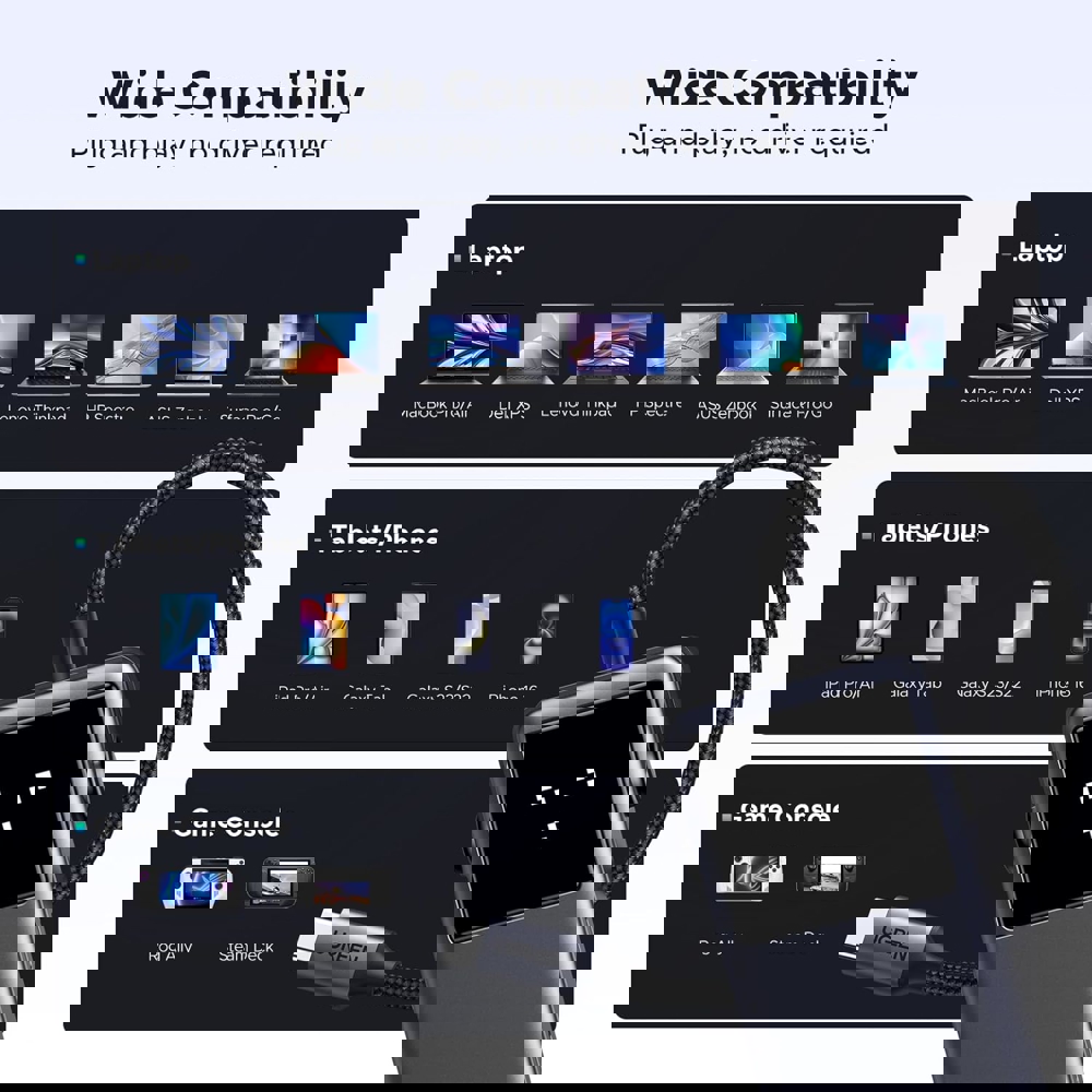 USB-C ჰაბი UGREEN CM888	(35998) Groovy Robot, 6-in-1, HDMI, USB-A, Type-C, HUB, Space Gray