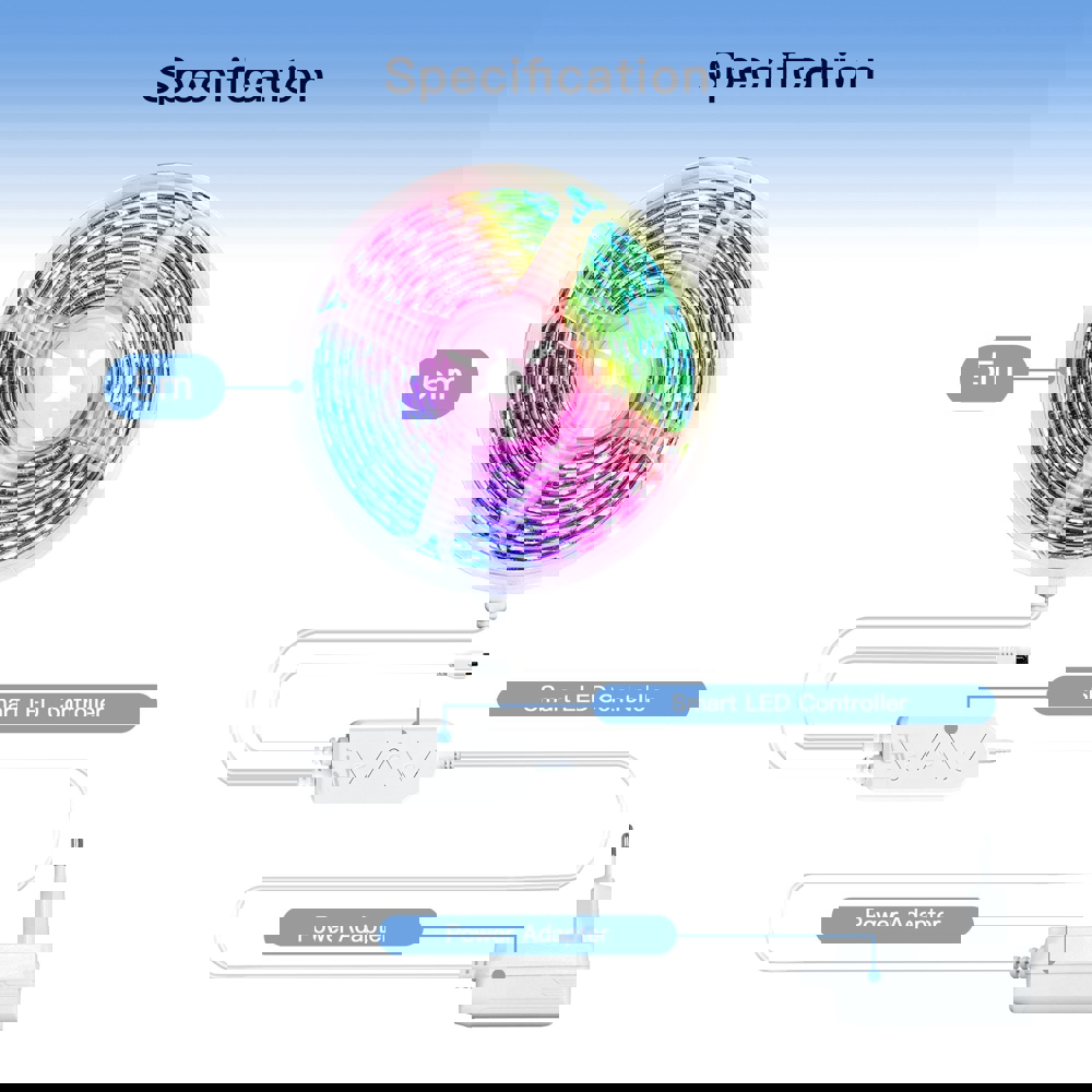 Smart Led Strip Kit Moes WLS-TD-RGB-EU-PM5MMS, 5M, White