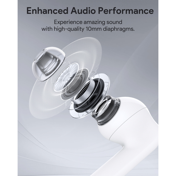 ყურსასმენი Aukey 689323788613 EP-B2, Earbuds, Wireless, Bluetooth, White