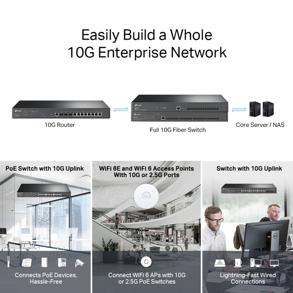 როუტერი TP-Link ER8411 Omada, VPN Router, Black