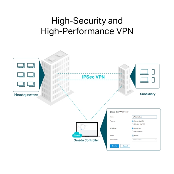 როუტერი TP-Link ER8411 Omada, VPN Router, Black