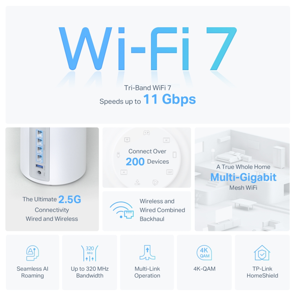 როუტერი TP-Link Deco BE65(1-pack), 5760Mbps, Home Mesh WiFi 7 System, White