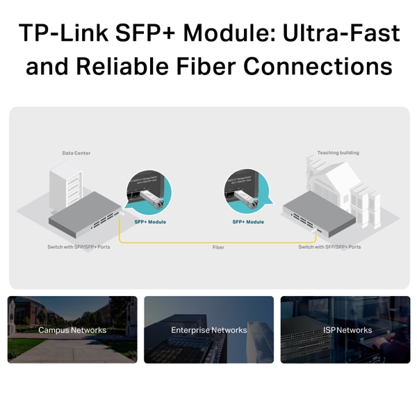 SFP+ მოდული TP-Link TL-SM5110-LR, 10GBase-LR SFP+ LC Transceiver, Silver