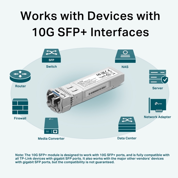 SFP+ მოდული TP-Link TL-SM5110-LR, 10GBase-LR SFP+ LC Transceiver, Silver