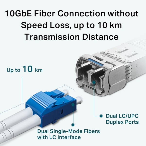 SFP+ მოდული TP-Link TL-SM5110-LR, 10GBase-LR SFP+ LC Transceiver, Silver