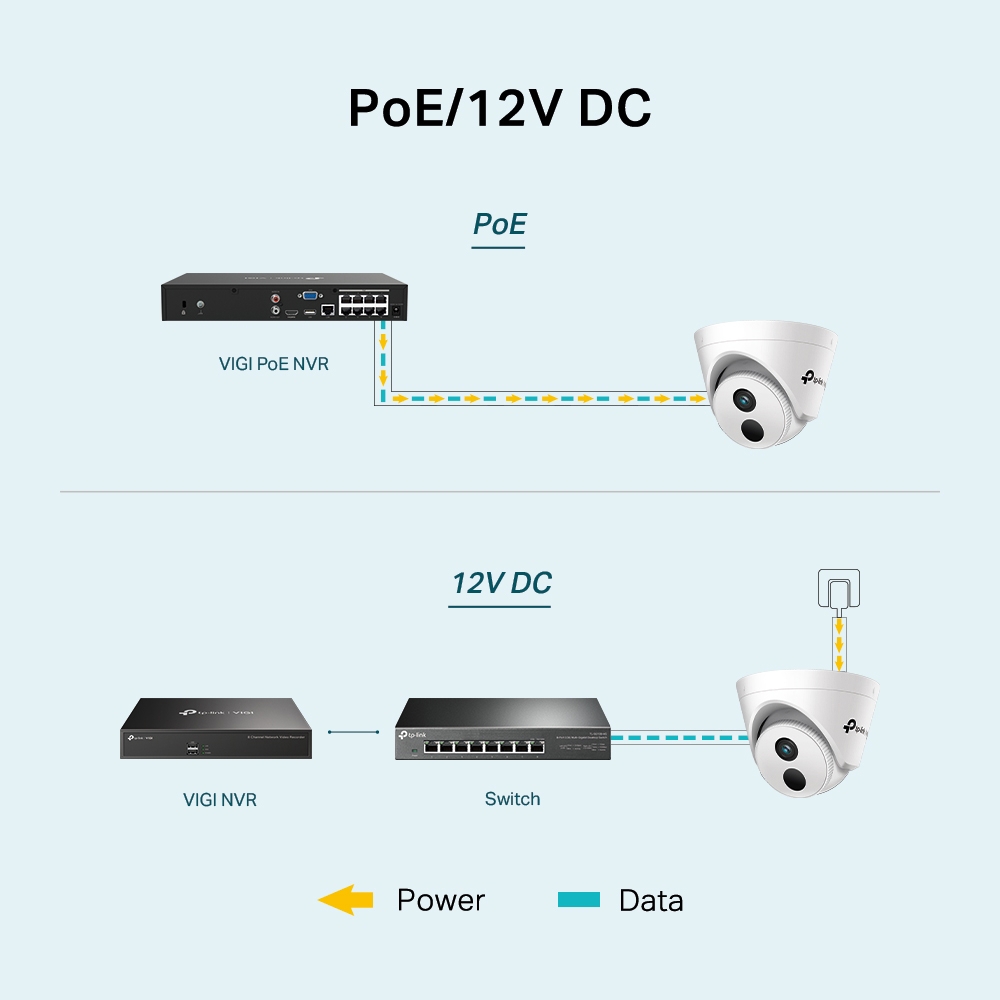 ვიდეო სათვალთვალო კამერა TP-Link VIGI C440I(2.8mm), 4MP, IR Turret Network Camera, White