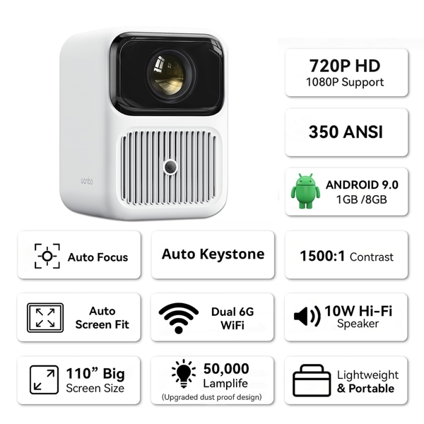 პროექტორი Wanbo Dali 1, LCD Projector, HD 1280 x 720, 350Lm, White