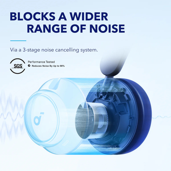 ყურსასმენი SoundCore A3040G31 Space Q45, Headset, Wireless, Bluetooth, Blue