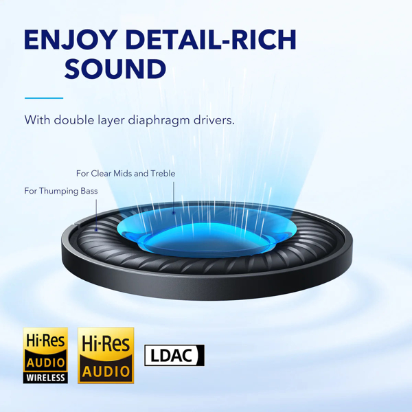 ყურსასმენი SoundCore A3040G31 Space Q45, Headset, Wireless, Bluetooth, Blue