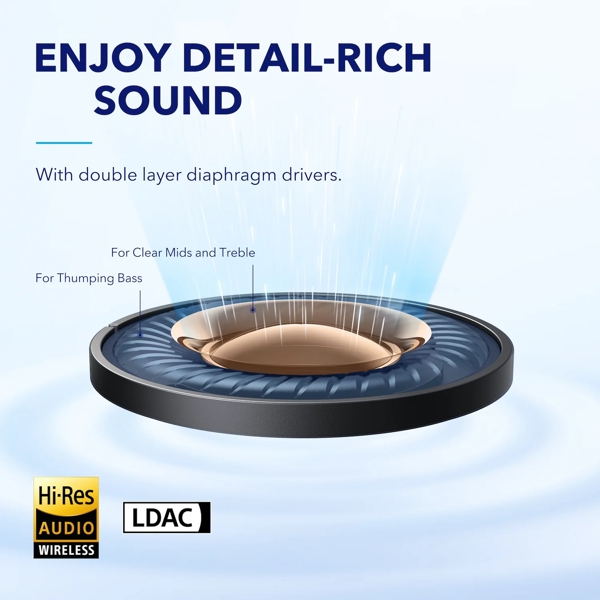 ყურსასმენი SoundCore A3936G11 Space A40, Earbuds, Wireless, Bluetooth, Black