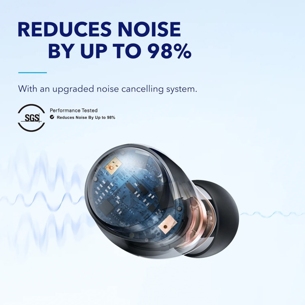 ყურსასმენი SoundCore A3936G11 Space A40, Earbuds, Wireless, Bluetooth, Black