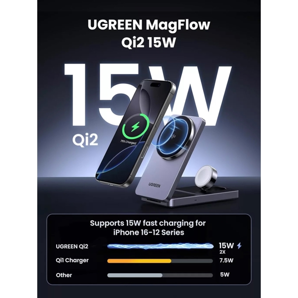 უსადენო დამტენი UGREEN W707 (45025) Qi2 MagFlow, 15W, Wireless Charging Station With 30W Type-C Charger, Space gray