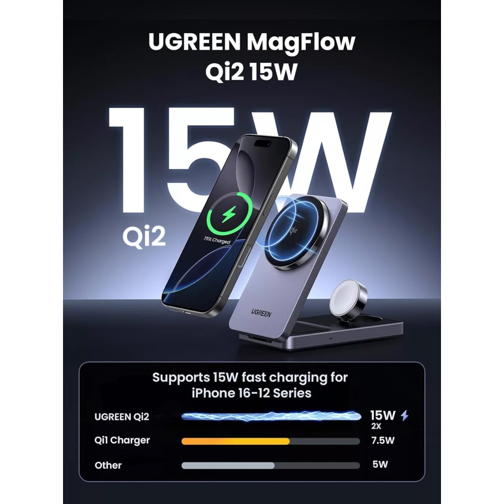 UGREEN W707 (45025) Qi2 MagFlow, 15W, Wireless Charging Station With 30W Type-C Charger, Space gray