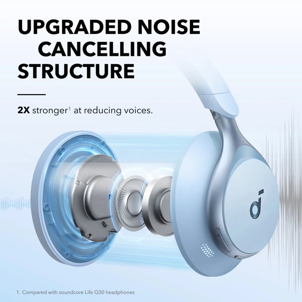 ყურსასმენი SoundCore A3035G31 Space One, Headset, Wireless, Bluetooth, Blue